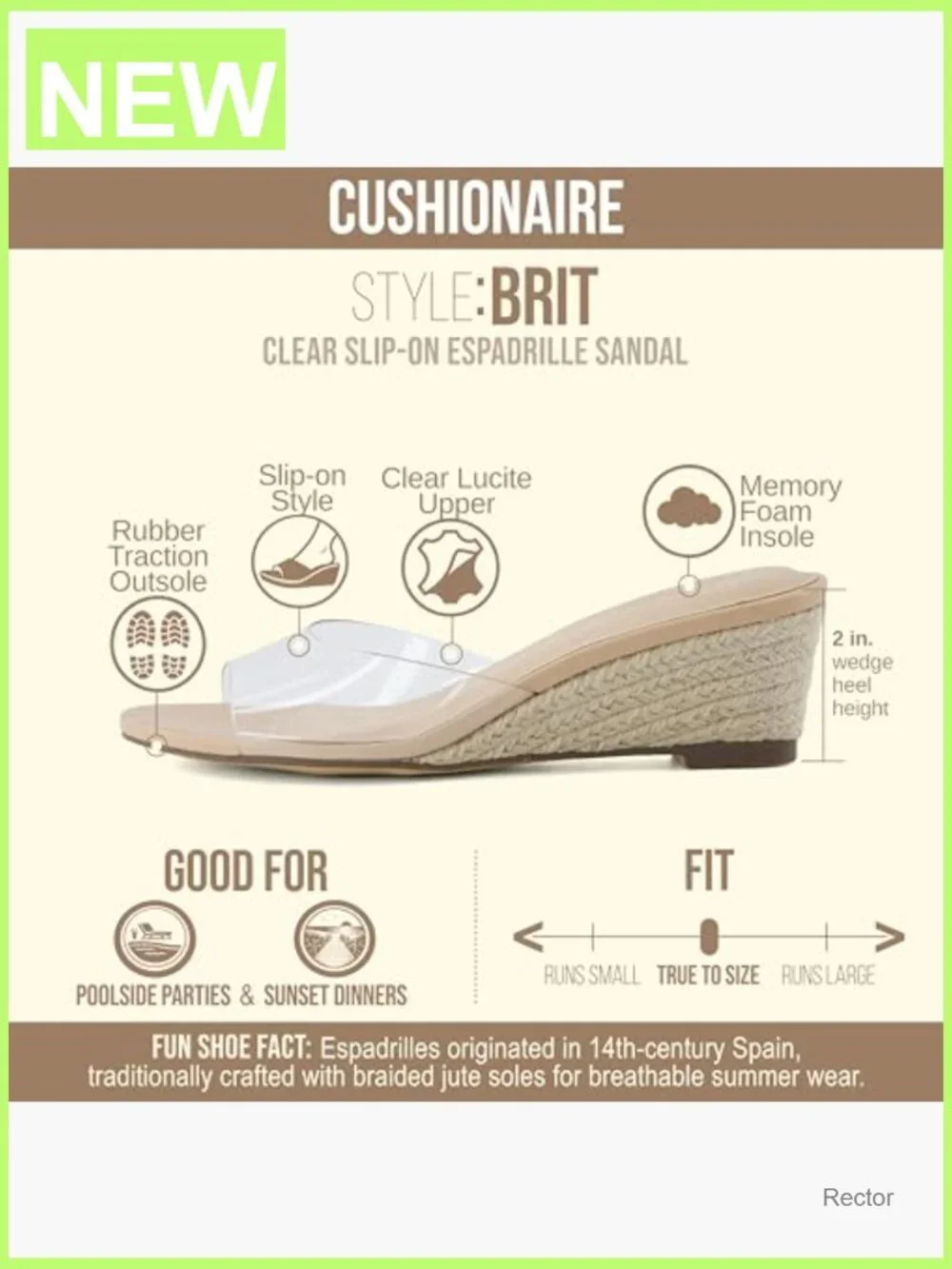 Clear Wedge Sandals with Memory Foam - Slip On Espadrille Heels